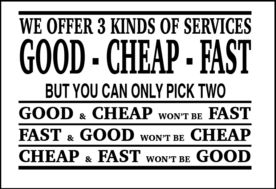 A Marketing Agency Is Good, Fast & Cheap but…