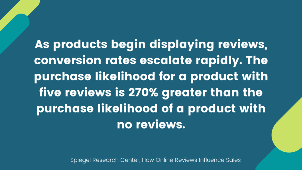 Spiegel Research Center, How Online Reviews Influence Sales